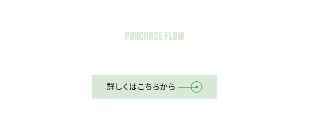 買取の流れ